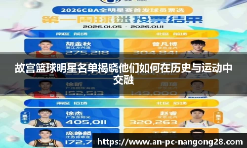 故宫篮球明星名单揭晓他们如何在历史与运动中交融